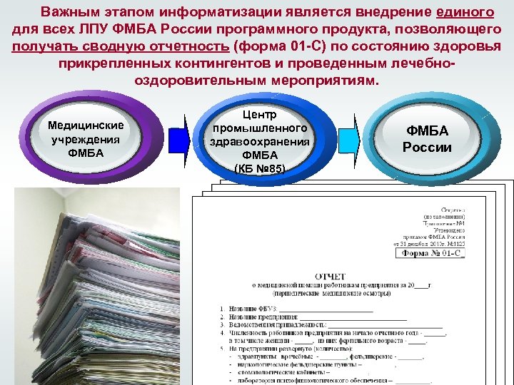  Важным этапом информатизации является внедрение единого для всех ЛПУ ФМБА России программного продукта,