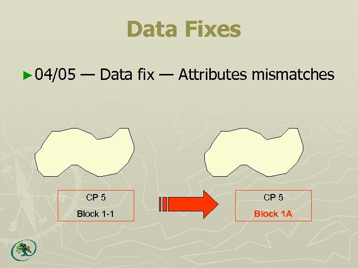 Data Fixes ► 04/05 — Data fix — Attributes mismatches CP 5 Block 1