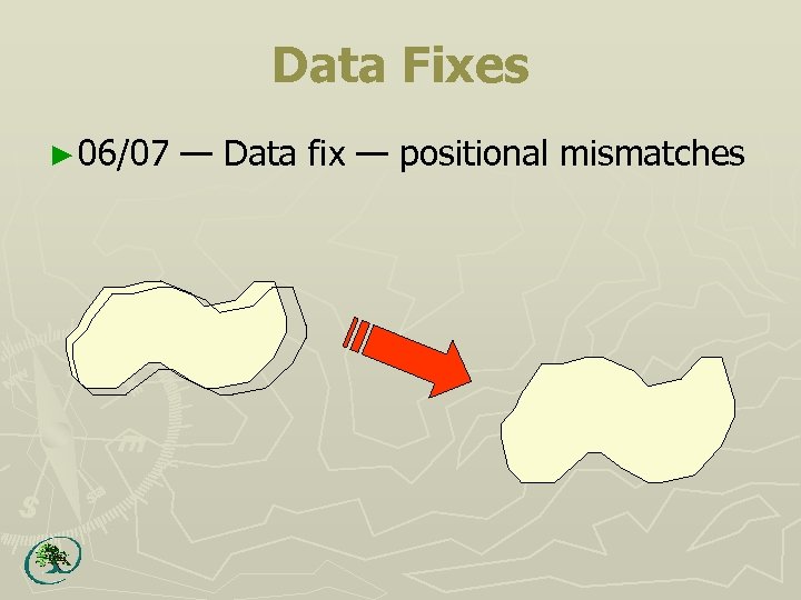 Data Fixes ► 06/07 — Data fix — positional mismatches 