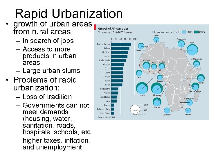 Rapid Urbanization • growth of urban areas from rural areas – In search of