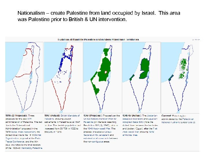 Nationalism – create Palestine from land occupied by Israel. This area was Palestine prior
