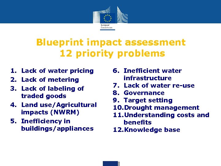 Blueprint impact assessment 12 priority problems 1. Lack of water pricing 2. Lack of