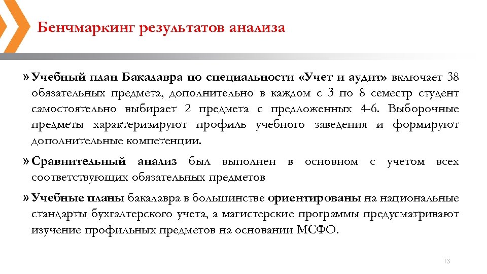 Бенчмаркинг результатов анализа » Учебный план Бакалавра по специальности «Учет и аудит» включает 38