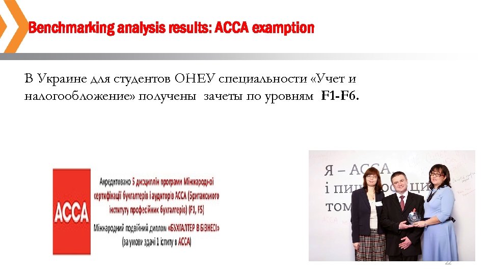 Benchmarking analysis results: ACCA examption В Украине для студентов ОНЕУ специальности «Учет и налогообложение»