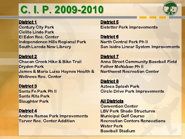 C. I. P. 2009 -2010 District 1 Century City Park Cielito Lindo Park El
