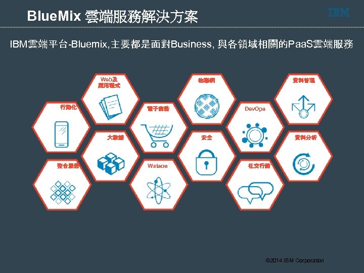 Blue. Mix 雲端服務解決方案 IBM雲端平台-Bluemix, 主要都是面對Business, 與各領域相關的Paa. S雲端服務 Web及 應用程式 行動化 物聯網 整合服務 Dev. Ops