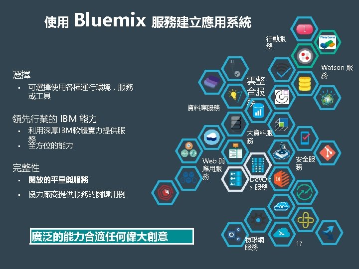 使用 Bluemix 服務建立應用系統 行動服 務 選擇 • 可選擇使用各種運行環境，服務 或 具 資料庫服務 Watson 服 務