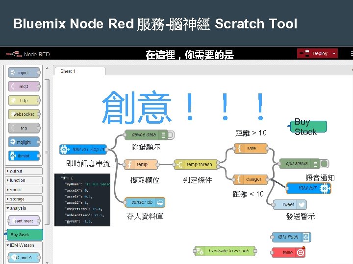 Bluemix Node Red 服務-腦神經 Scratch Tool 在這裡，你需要的是 … 創意！！！ 距離 > 10 Buy Stock