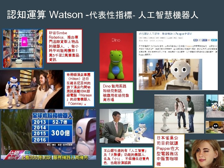 認知運算 Watson -代表性指標- 人 智慧機器人 矽谷Simbe Robotics，推出專 門追蹤貨架上物品 的機器人，、每小 時平均能夠獲取 1 萬 5千至 2萬筆產品