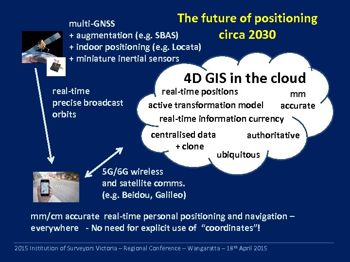 The future of positioning multi-GNSS + augmentation (e. g. SBAS) circa 2030 + indoor