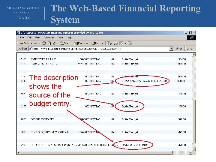 The Web-Based Financial Reporting System The description shows the source of the budget entry.