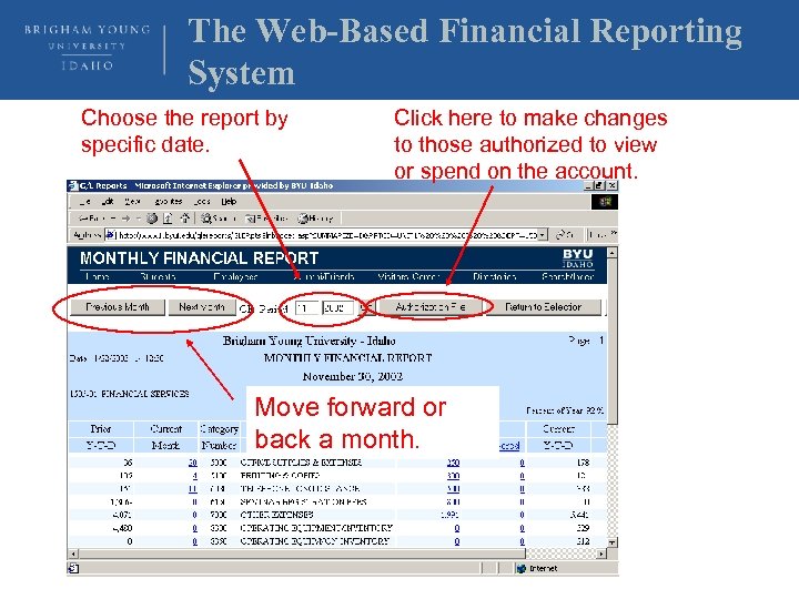 The Web-Based Financial Reporting System Choose the report by specific date. Click here to