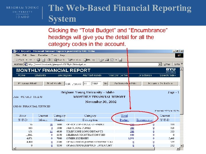 The Web-Based Financial Reporting System Clicking the “Total Budget” and “Encumbrance” headings will give