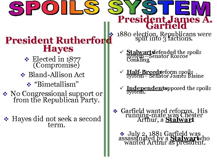 President James A. Garfield v President Rutherford Hayes 1880 election, Republicans were split into