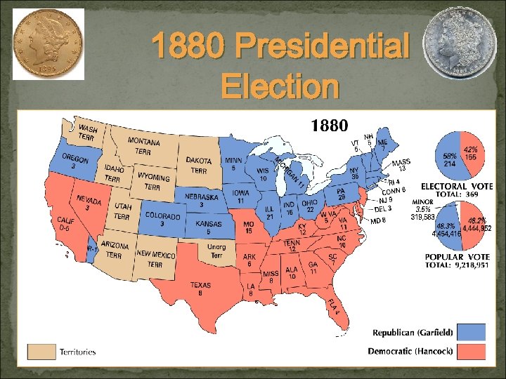 1880 Presidential Election 