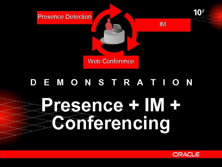 Presence Detection IM Web Conference D E M O N S T R A