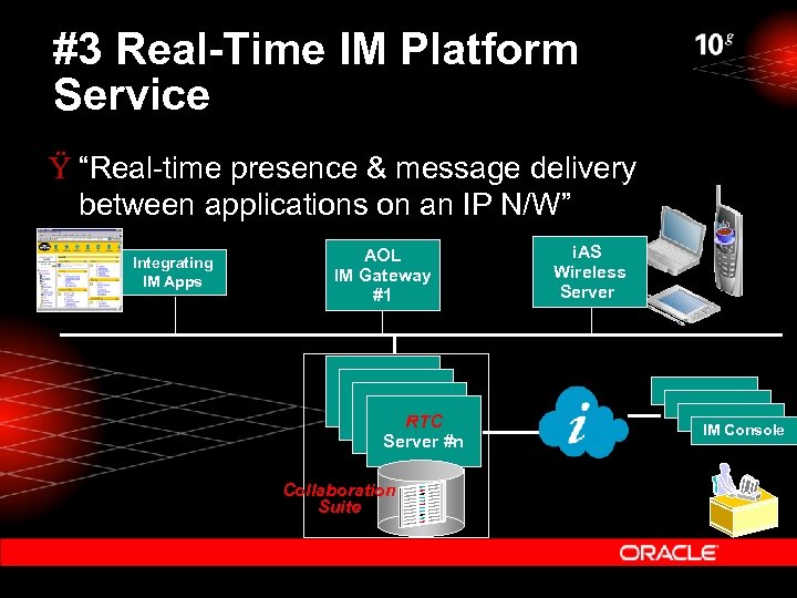 #3 Real-Time IM Platform Service Ÿ “Real-time presence & message delivery between applications on
