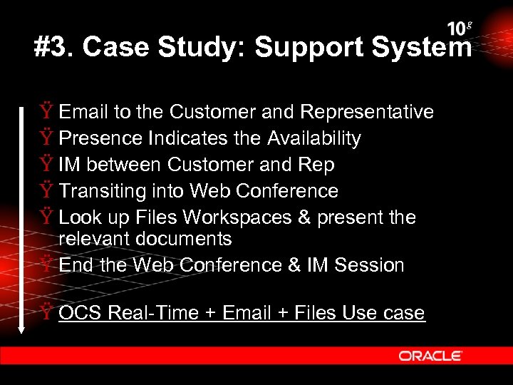 #3. Case Study: Support System Ÿ Email to the Customer and Representative Ÿ Presence