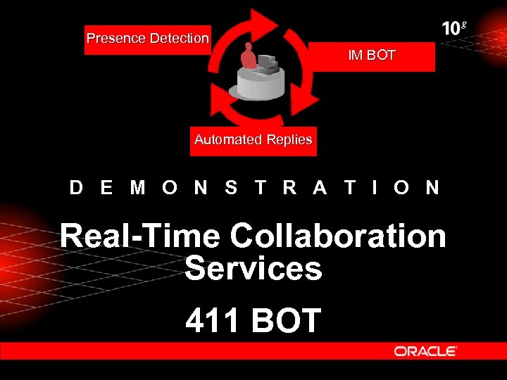 Presence Detection IM BOT Automated Replies D E M O N S T R