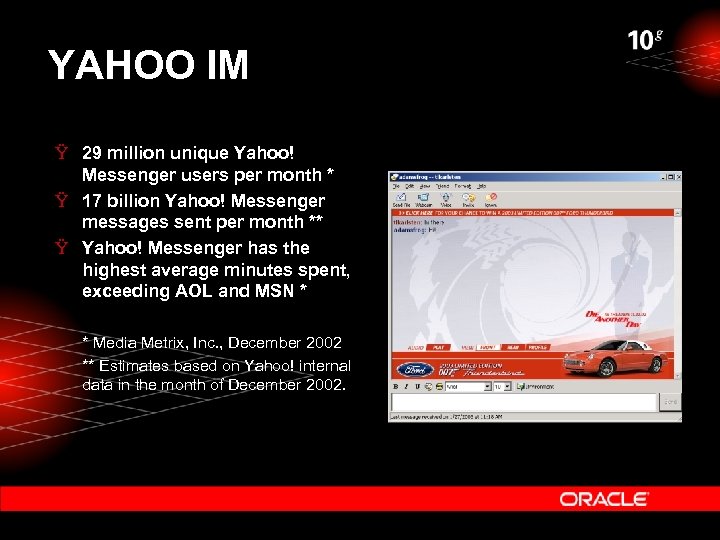 YAHOO IM Ÿ 29 million unique Yahoo! Messenger users per month * Ÿ 17