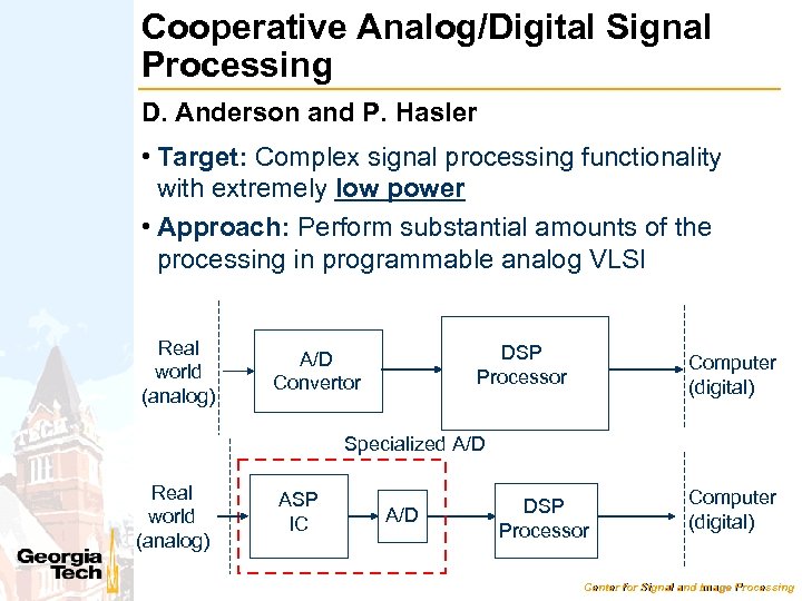 Cooperative Analog/Digital Signal Processing D. Anderson and P. Hasler • Target: Complex signal processing