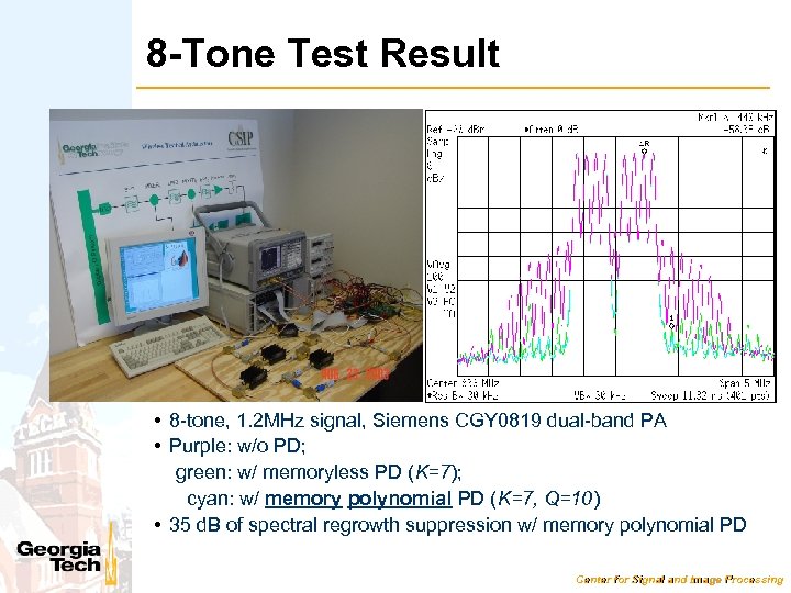 8 -Tone Test Result • 8 -tone, 1. 2 MHz signal, Siemens CGY 0819