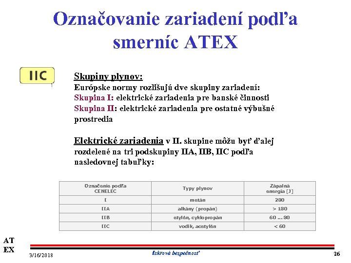 Označovanie zariadení podľa smerníc ATEX Skupiny plynov: Európske normy rozlišujú dve skupiny zariadení: Skupina