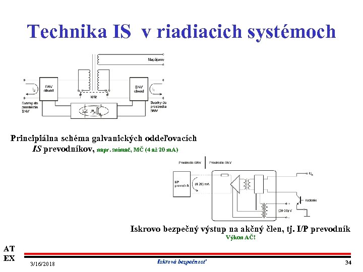 Technika IS v riadiacich systémoch Principiálna schéma galvanických oddeľovacích IS prevodníkov, napr. snímač, MČ