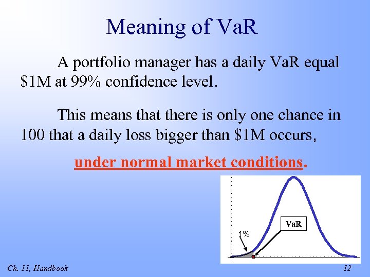 Meaning of Va. R A portfolio manager has a daily Va. R equal $1