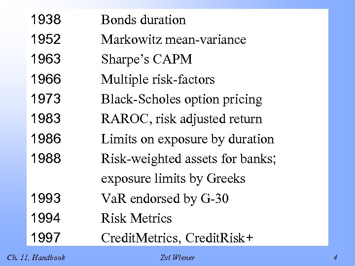 1938 1952 1963 1966 1973 1986 1988 1993 1994 1997 Ch. 11, Handbook Bonds