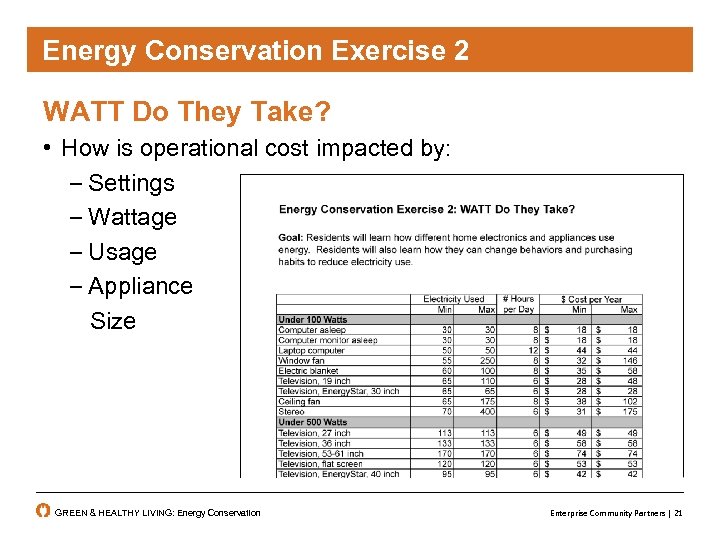 Energy Conservation Exercise 2 WATT Do They Take? • How is operational cost impacted