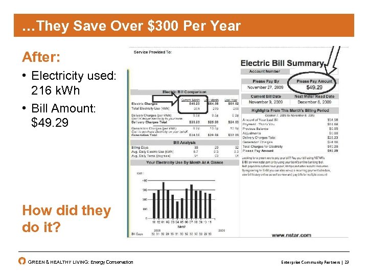 …They Save Over $300 Per Year After: • Electricity used: 216 k. Wh •