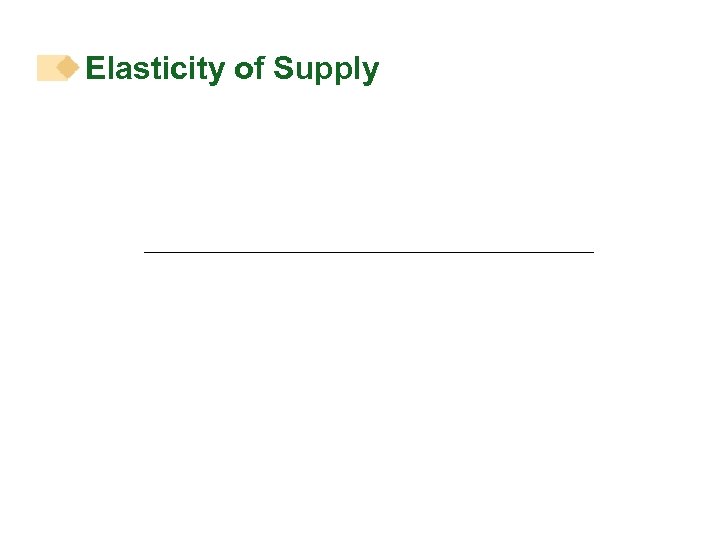 Elasticity of Supply 