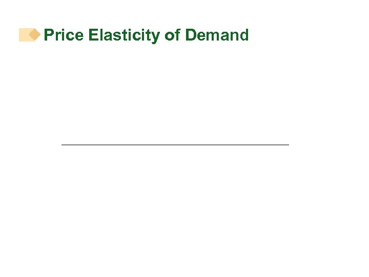 Price Elasticity of Demand 