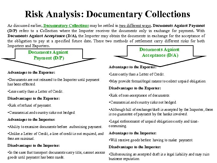 Risk Analysis: Documentary Collections As discussed earlier, Documentary Collections may be settled in two