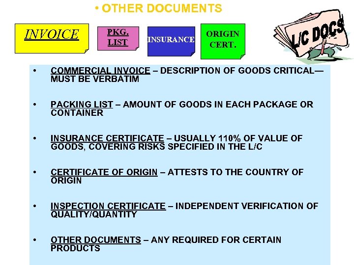  • OTHER DOCUMENTS INVOICE PKG. LIST INSURANCE ORIGIN CERT. • COMMERCIAL INVOICE –