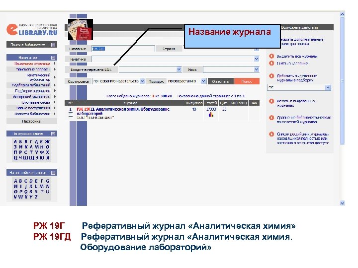 Название журнала РЖ 19 Г Реферативный журнал «Аналитическая химия» РЖ 19 ГД Реферативный журнал