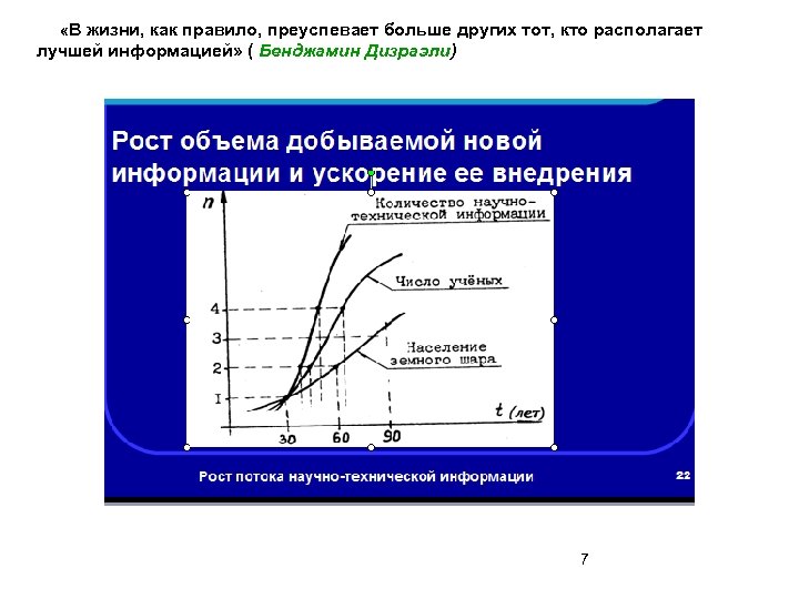  «В жизни, как правило, преуспевает больше других тот, кто располагает лучшей информацией» (