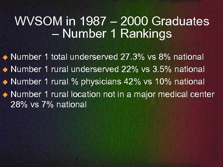 WVSOM in 1987 – 2000 Graduates – Number 1 Rankings Number 1 total underserved
