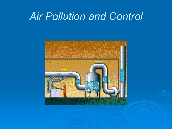 Air Pollution and Control 