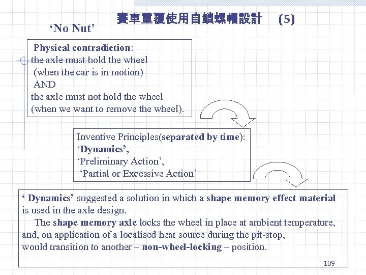 ‘No Nut’ 賽車重覆使用自鎖螺帽設計 (5) Physical contradiction: the axle must hold the wheel (when the