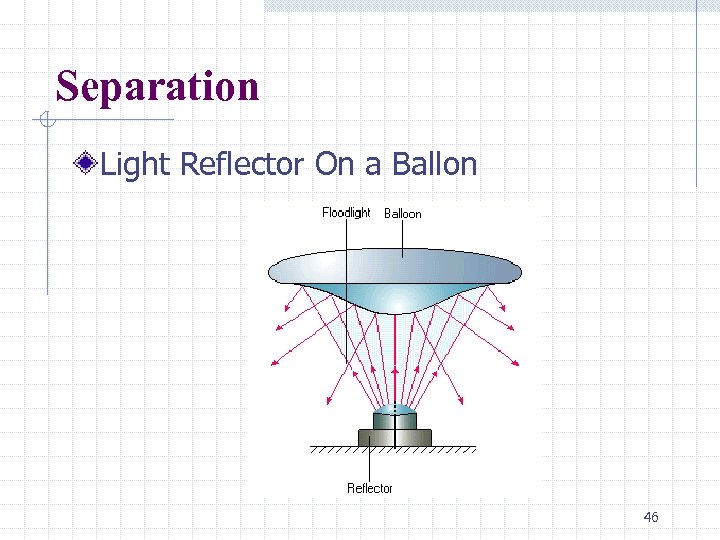 Separation Light Reflector On a Ballon 46 