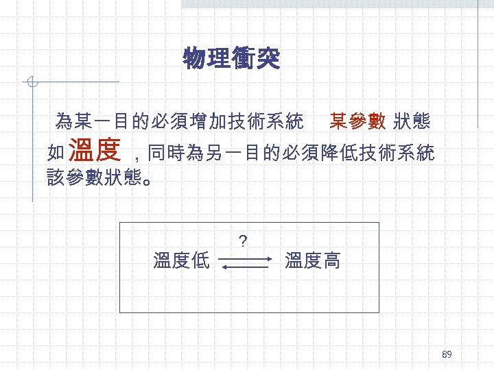 物理衝突 為某一目的必須增加技術系統 某參數 狀態 如 溫度 ，同時為另一目的必須降低技術系統 該參數狀態。 溫度低 ？ 溫度高 89 