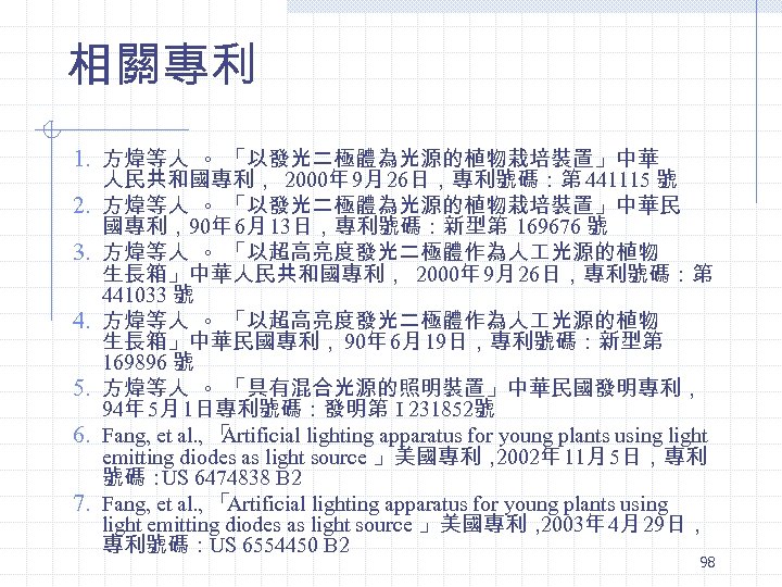 相關專利 1. 方煒等人 。 「以發光二極體為光源的植物栽培裝置」中華 2. 3. 4. 5. 6. 7. 人民共和國專利， 2000年 9月