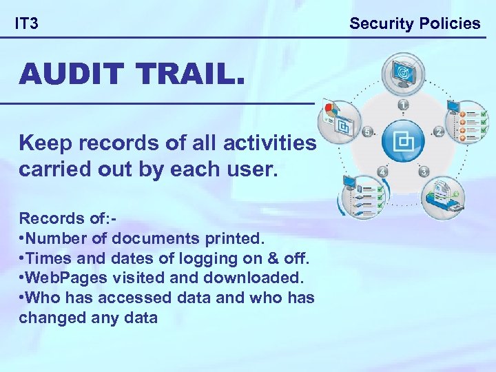IT 3 AUDIT TRAIL. Keep records of all activities carried out by each user.