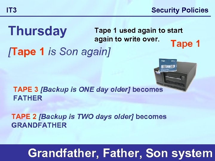 Security Policies IT 3 Thursday Tape 1 used again to start again to write