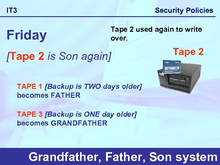 Security Policies IT 3 Friday Tape 2 used again to write over. [Tape 2