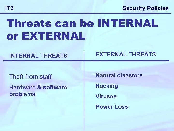 Security Policies IT 3 Threats can be INTERNAL or EXTERNAL INTERNAL THREATS EXTERNAL THREATS
