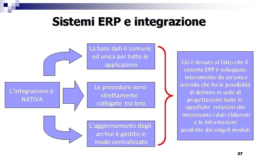 Sistemi ERP e integrazione La base dati è comune ed unica per tutte le