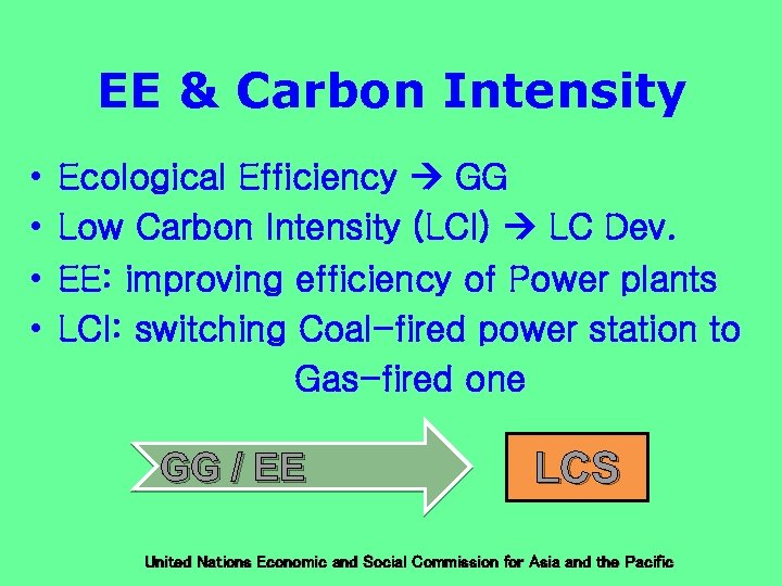 EE & Carbon Intensity • • Ecological Efficiency GG Low Carbon Intensity (LCI) LC